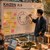 Le Kaizen : La philosophie japonaise de l'amélioration continue